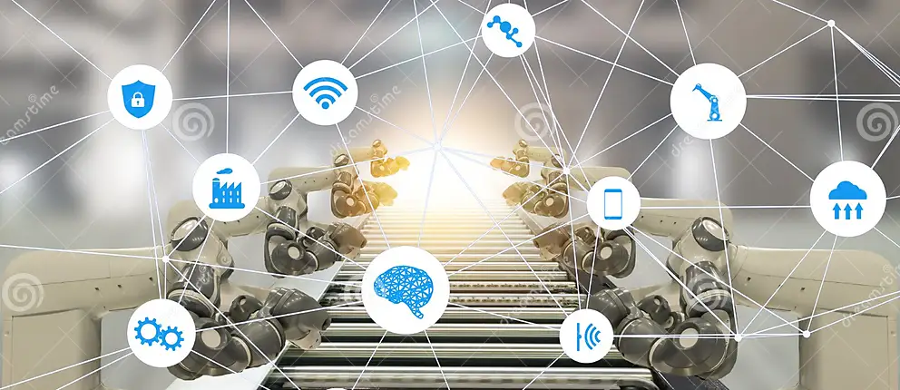 Technology Resilience